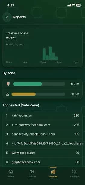 Kahf app reports screen
